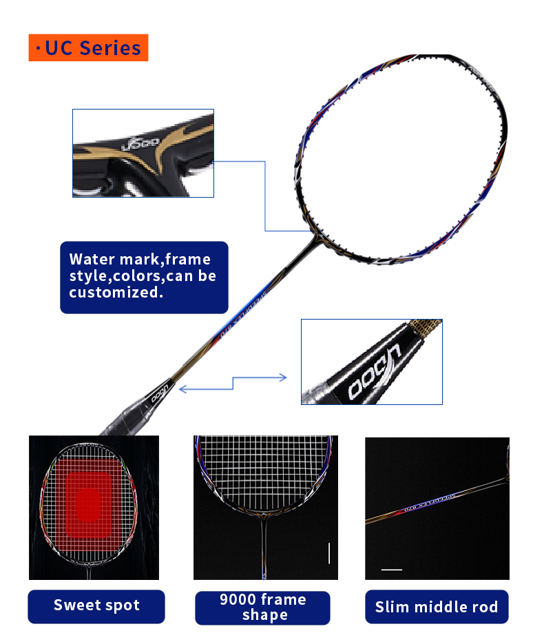 Racchetta da badminton UC670 3 - Sports Grip recensione e prezzo
